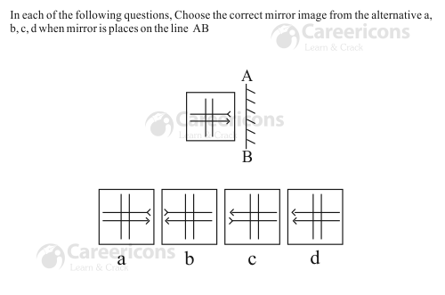 ssc cgl tier 1 mirror images non  verbal question 13 h126